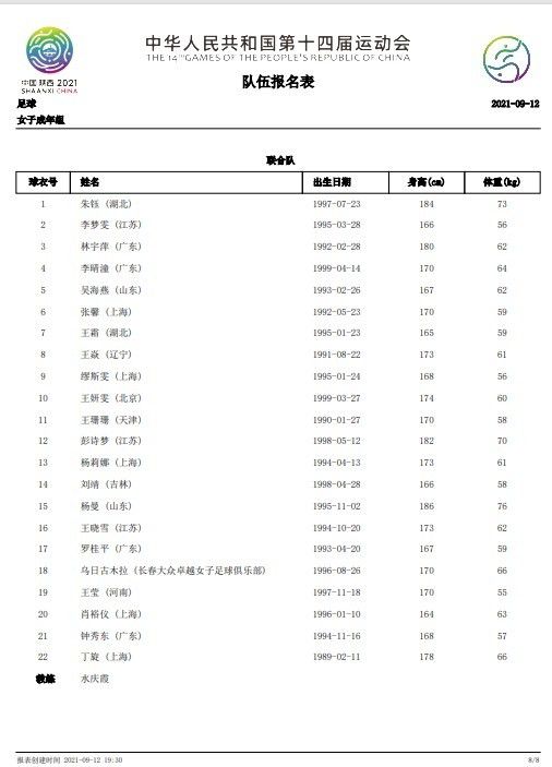 第19分钟，曼城禁区前沿多脚传递，罗德里调整后尝试一脚远射，这球被对方防守球员挡了一下随后被卡明斯基扑出。